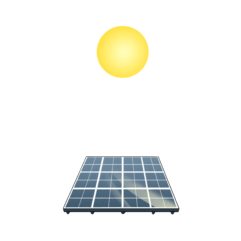 Pozitif Solar